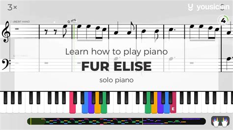 how to play fur elise on piano